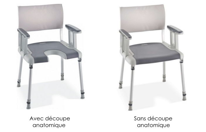 tabouret de douche modulaire invacare sorento chaise de douche aquatec seniors  senup decoupe anatomique